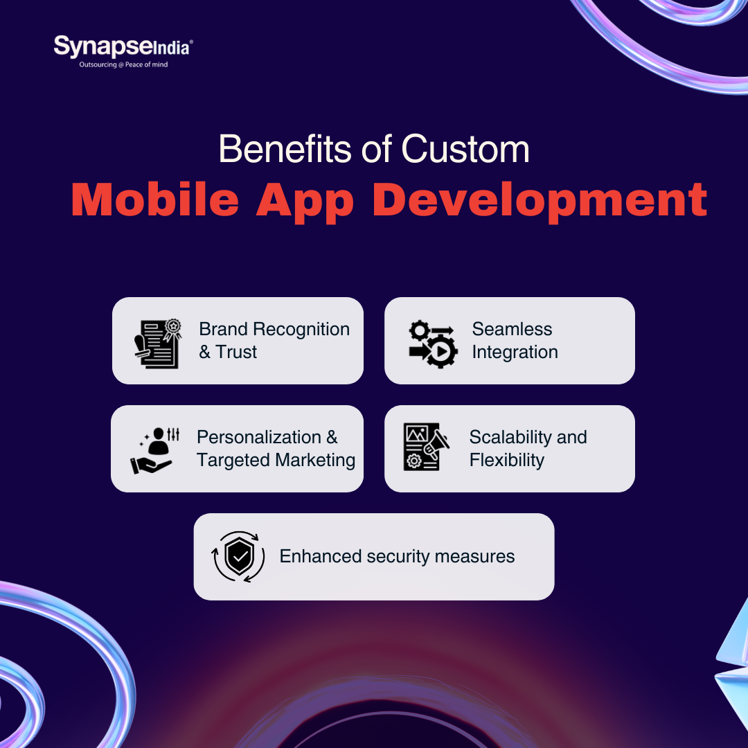 Benefits of Custom Mobile App Development